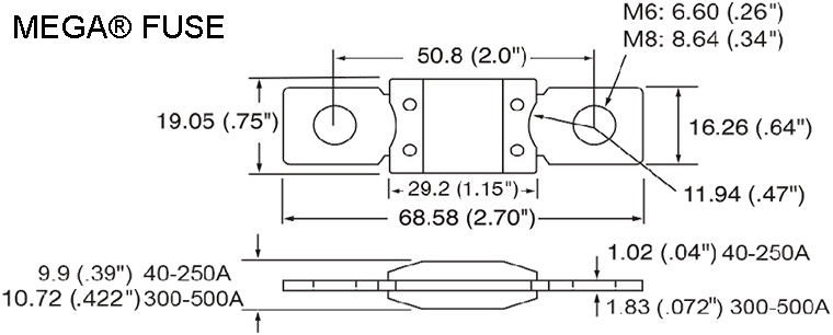 Littelfuse Mega Fuse Dimensional Diagram